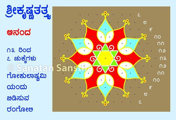ಶ್ರೀಕೃಷ್ಣನ ವಿವಿಧ ಗುಣವೈಶಿಷ್ಟ್ಯಗಳು
